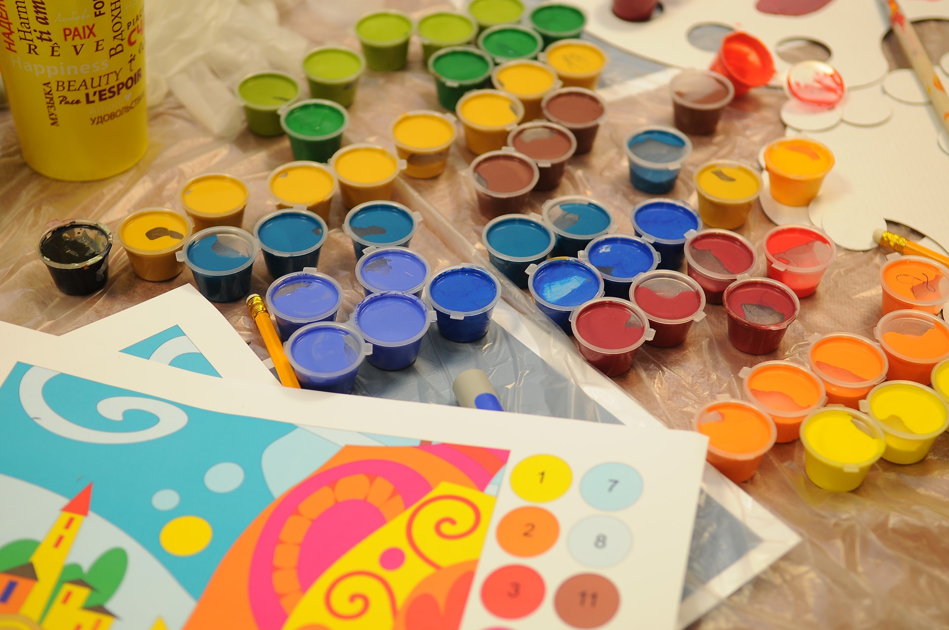 художественные практики